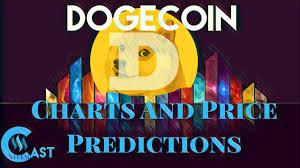 (highest and lowest possible predicted price in a 14 day period). Dogecoin Price Prediction 2025 Digibyte And Mind Craft Vincenzo Ziello Studio Cardiologico