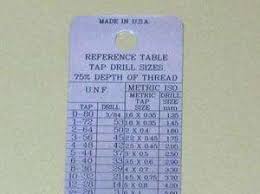 Starrett 1214 Tap Drill Decimal Reference Wall Chart On