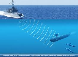 Perbedaan antara gema dan gaung terletak pada. Cara Kerja Sensor Ultrasonik Rangkaian Aplikasinya Elang Sakti