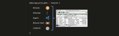 For both options i could use data from multiple exchanges. Navigate Cryptocurrency Mania With Simple Web Scrape Techniques In R