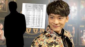 โครงสร้างการถือหุ้นใน one จะมีบริษัท ประนันท์ภรณ์ ถือหุ้น 50% ภายหลัง ipo สัดส่วนจะลดเหลือ 40% grammy ถือหุ้น 31.27% จะลดเหลือ 25.02% บริษัท. Hw7yo0a1kreekm