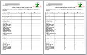 Free leadership styles assessment worksheet : Leadership Styles Of Leadership Identification Activity Tpt