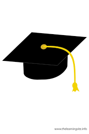 Graduation Cap Graduation Class Of 6 Clipart Clipart Kid Graduation Diy Clip Art Pictures Clipart Kids