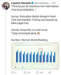 144 resep khong guan ala rumahan yang mudah dan enak dari komunitas memasak terbesar dunia! Willy Saleky Willy4s Twitter