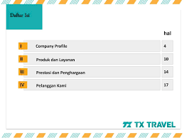 Percakapan dalam bahasa inggris sangatlah mudah karena percakapan dalam bahasa inggris secara tidak sadar sering sekali kita ucapkan dalam kehidupan sehari, apa saja contohnya? Contoh Penghargaan Folio Dalam Bahasa Inggris Rasmi Ru