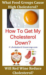 So how often should you get your cholesterol checked, what should. Shrimp And Cholesterol Levels