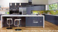 Then we start to write unit tests of the view model. 13 Grey Gloss Kitchen Ideas Grey Gloss Kitchen Kitchen Inspirations Gloss Kitchen
