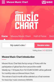 Mwave Music Chart Vote Vixx Vixx Amino Amino