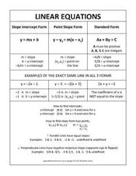 29 Best Statistics Cheat Sheet Images In 2019 Mathematics