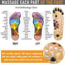 Acupressure Massage Slippers With Natural Stone Therapeutic Reflexology Sandals For Foot Acupoint Massage Shiatsu Arch Pain Relief Fit 10 Men 11 5
