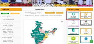 This portal is also known as farmer registration and unified beneficiary information system. Pm Kisan Yojana New Registration Online 2021 Apply Online