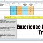 How To Conduct A Functional Assessment Develop Behavior Plans To Reduce Problem Behavior Behavior Plans Behavior Analyst School Psychology