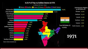 Gross domestic product (gdp) at current prices is the gdp at the market value of goods and services produced in a country during a year. Richest Indian States Union Territories By Gdp 1970 2020 Top 15 Youtube