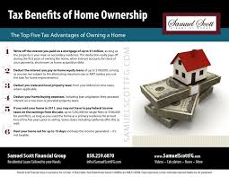 The Tax Benefits Of Home Ownership Home Ownership Home Buying Infographic
