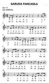 Anda mengetahui judul dan nama penyanyi. Not Angka Garuda Pancasila Pianika Lagu Lirik Lagu