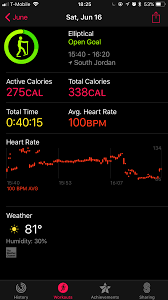 ‎my fitness workout by getfit on the app store get fit from www.pinterest.com. Heart Rate Data Unavailable In Activity A Apple Community