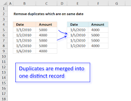 Excel for microsoft 365 excel 2019 excel 2016 excel 2013 excel 2010 excel 2007 excel starter 2010 more. Remove Duplicates Based On Date