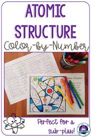 Need More Than A Worksheet Try This Atomic Structure Color By Number Activity For Y Atomic Structure Middle School Science Class Middle School Science Teacher