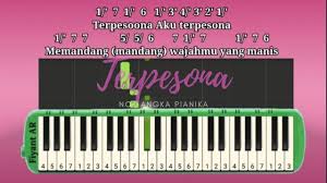 3 5 6 5 4 3. Terpesona Not Pianika Youtube