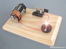 Image result for electric circuit