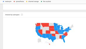 Perhaps it was the unique r. People Are Googling The Answers To Hq Trivia App Questions