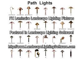 Pin On Finneran Project