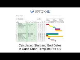Calculating Dates Using Gantt Chart Template Pro 4 0 Youtube