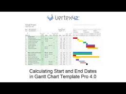 calculating dates using gantt chart template pro 4 0 youtube