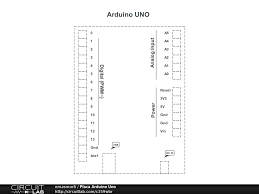 The third part in a 3 part series on reading electronic schematics. Placa Arduino Uno Circuitlab