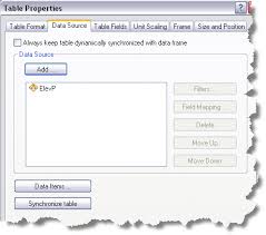 Filtering Table Fields To Show Unique Values Arcmap Documentation