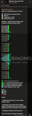 Binomo company has been registered in 2014 and despite of its young age is one of the most innovative and advanced trading platforms for the full. Binomotipsandtrick Andbinomo Twitter