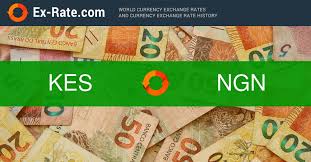 Convert bitcoin to naira bank account bitcoin bitcoin currency credit card debit. How Much Is 2000 Shillings Ksh Kes To Ngn According To The Foreign Exchange Rate For Today