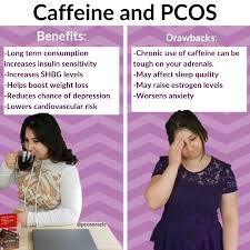 Pin On Pcos