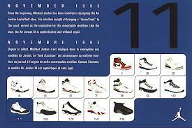 Back in the day of the first retro jordans, air jordan would issue a retro card with each release. History Of Air Jordan Retro Cards Sneakernews Com