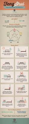 Feng Shui Armonizando Espacios Tantras Urbanos Consejos Feng Shui Feng Shui Disenos De Unas