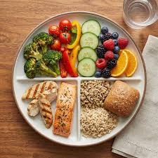 Metabolic health chart and supplements