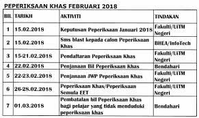 Tarikh semakan keputusan upu 2020 yang berjaya layak ke ua/ ipta lepasan spm dan setaraf dijangka diumumkan pada minggu pertama jun 2020 manakala bagi lepasan stpm dijangka pada minggu kedua ogos 2020. Mtk Uitm Perlis Berikut Adalah Butiran Proses Semakan Facebook