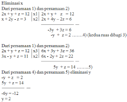 Soal 2 gunakan metode substitusi untuk menentukan himpunan penyelesaian spldv berikut! Menentukan Penyelesaian Dari Sistem Persamaan Linear Tiga Variabel Madematika