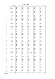 Das 1x1 gehört neben dem 1+1 zu. 2er Reihe Schnellrechnen Unterrichtsmaterial Im Fach Mathematik Einmaleins Ubungsblatter Mathematikunterricht Mathematik