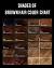 Shades Of Black Hair Color Chart