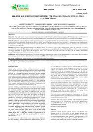 Atr global sdn bhd tingkat 1, lot 15812, jalan sura jetty, 23000, dungun, terengganu. Pdf Atr Ftir And Spectroscopic Methods For Analysis Of Black Seed Oil From Alginate Beads