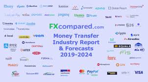 Money gram customer service number. International Money Transfer Compare And Save Fxcompared