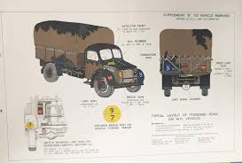 Image result for Green Striping 1943 Military