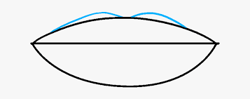 Learn to draw realistic lips starting with a simple triangle shape. How To Draw Lips Really Easy Drawing Tutorial Line Art Hd Png Download Kindpng