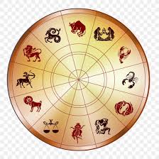 Zodiac Euclidean Vector Circle Astrology Png 900x900px