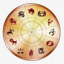 zodiac euclidean vector circle astrology png 900x900px