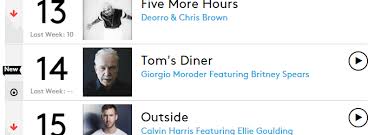 Britspears Net Toms Diner Debuts At No 14 On Billboard