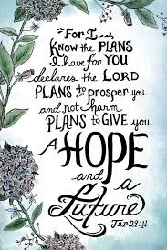 Pin On Bible Quotes Group Board