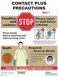 Clean their hands, including before. Https Www Interiorhealth Ca Aboutus Qualitycare Ipcmanual Contact 20precautions Pdf