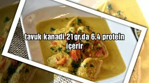 Tavugun Hangi Bolgesinde Ne Kadar Protein Var Faydali Bilgiler 2020 Gida Protein Beslenme